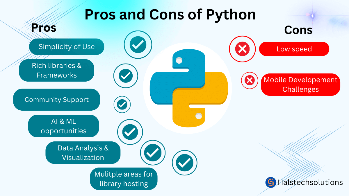 nodejs pros and cons image